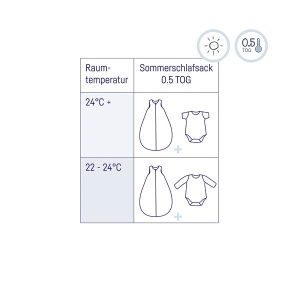 Julius Zöllner Musselin Sommerschlafsack, Blau Große Rabatte