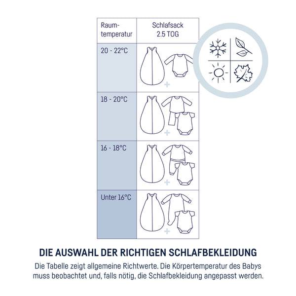 Julius Zöllner Schlafsack Organic, Wildflower Wochenangebot
