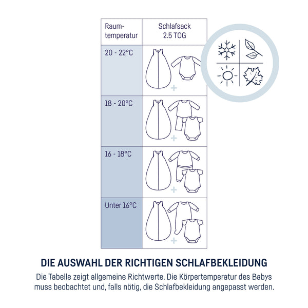 Julius Zöllner Schlafsack Organic, Wild Friends Preisnachlass