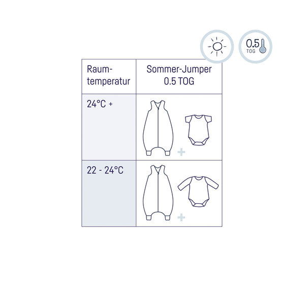 Julius Zöllner Jumper Musselin, Grün Cyber Monday