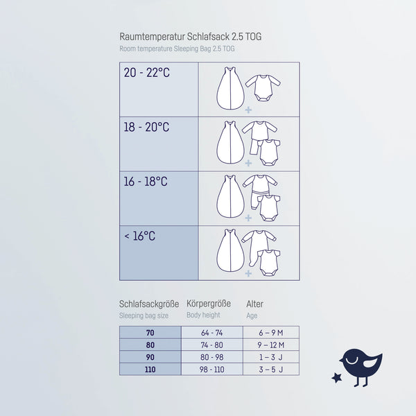 Julius Zöllner Schlafsack - Sterne Grau Saisonale Angebote