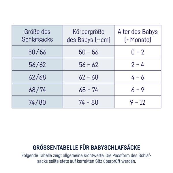 Julius Zöllner Babyschlafsack Neo - Savanne Beige Bis zu 60% Rabatt