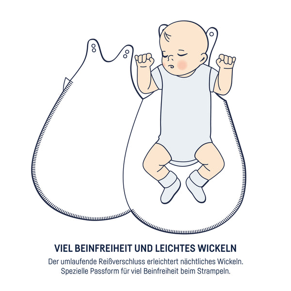 Julius Zöllner Babyschlafsack Neo - Savanne Beige Bis zu 60% Rabatt