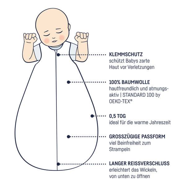 Julius Zöllner Sommerschlafsack Organic, Night & Day Jubiläumsangebot