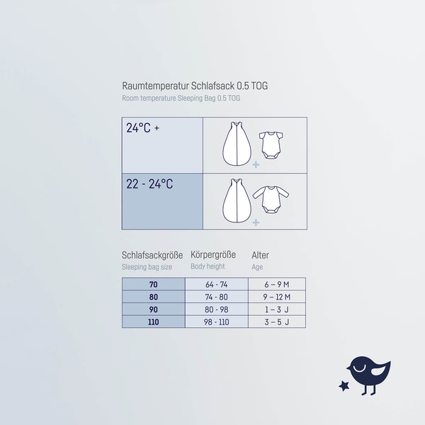 Julius Zöllner Sommerschlafsack - Dschungelblätter Riesige Ersparnisse