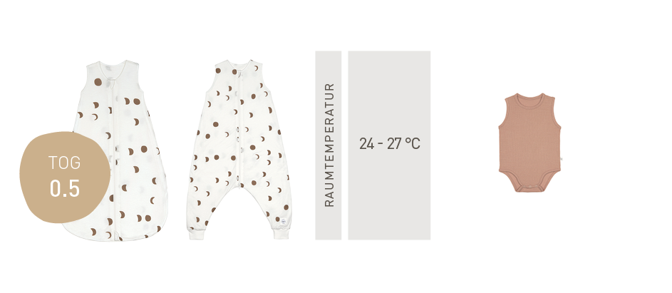 Lässig Baby Schlafsack 0,5 TOG - Mond, Milky Black Friday