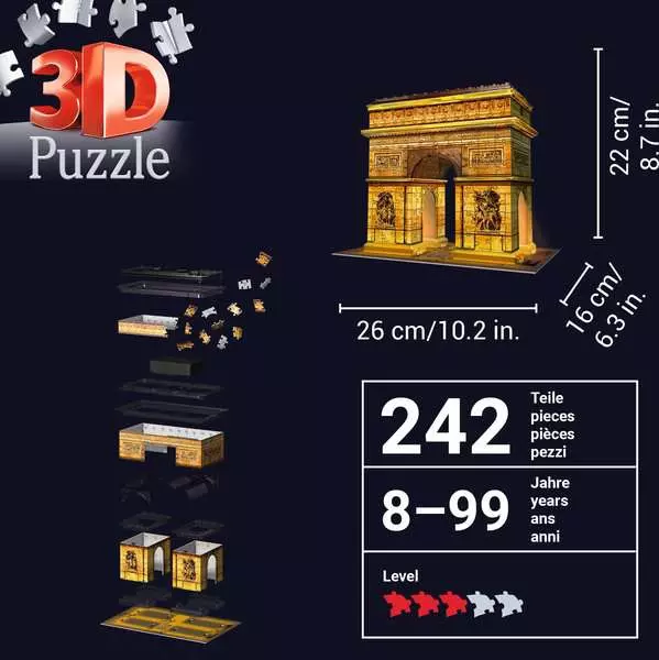 Ravensberger Matratzen Ravensburger Triumphbogen bei Nacht Letzter Tag