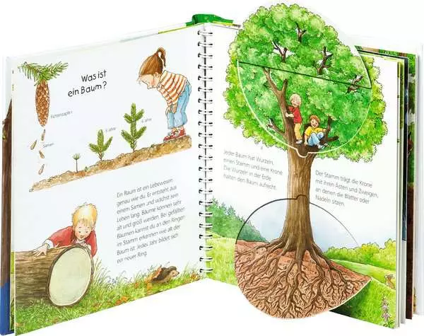 Ravensberger Matratzen Ravensburger Wieso? Weshalb? Warum? junior, Band 6: Der Wald Vierteljährliche Förderung