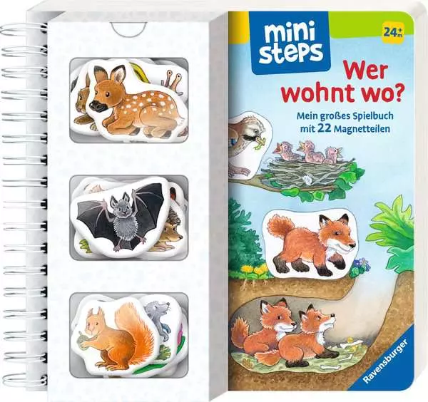 Ravensberger Matratzen ministeps: Wer wohnt wo? Begrenzt auf 3 Tage