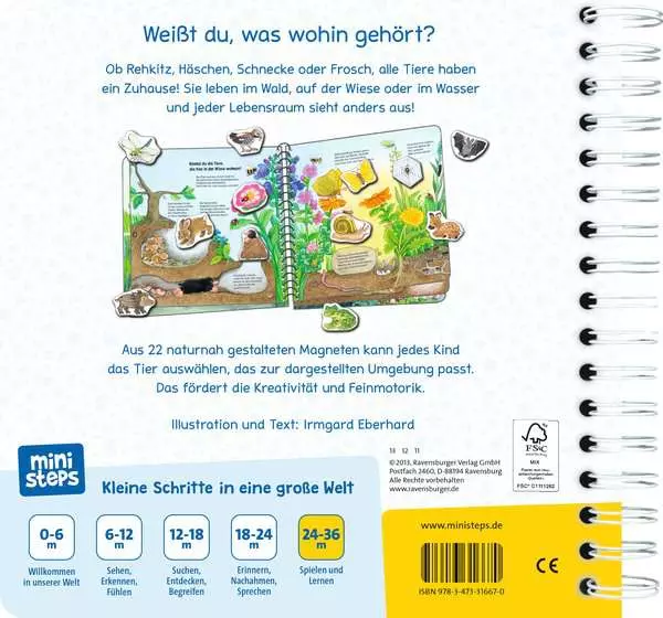 Ravensberger Matratzen ministeps: Wer wohnt wo? Begrenzt auf 3 Tage