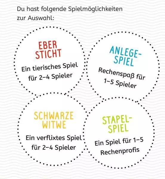 Ravensberger Matratzen Lernen Lachen Selbermachen: Kartenspiel Rechnen bis 20 - Kartenspiel ab 6 Jahren Schlussverkauf