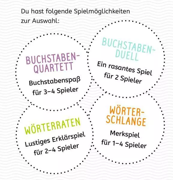 Ravensberger Matratzen Lernen Lachen Selbermachen: Erste Buchstaben - Kartenspiel ab 5 Jahren Kostenloser Versand international
