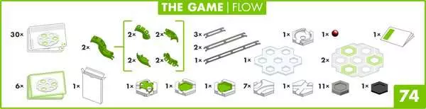 Ravensberger Matratzen GraviTrax The Game Flow Neueste Stile
