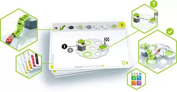 Ravensberger Matratzen GraviTrax The Game Flow Neueste Stile