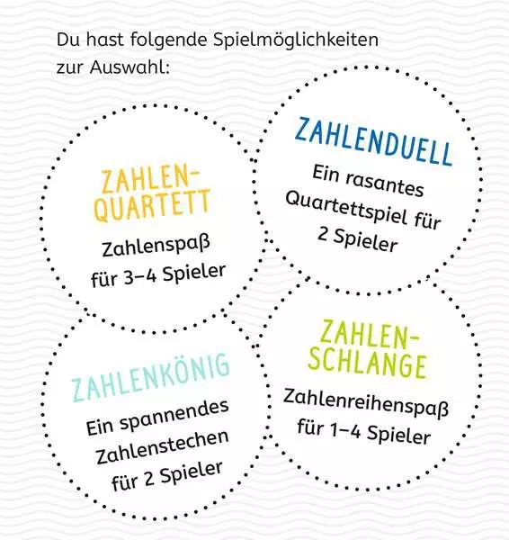 Ravensberger Matratzen Lernen Lachen Selbermachen: Erste Zahlen - Kartenspiel ab 5 Jahren Schlussverkauf