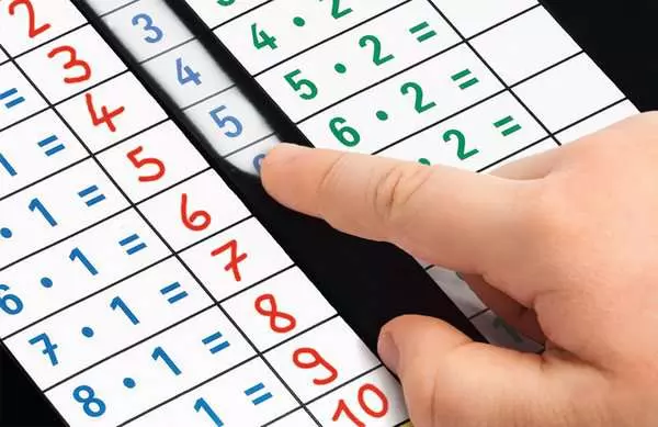 Ravensberger Matratzen Zaubertafel: Kleines Zauber-1x1 Große Rabatte