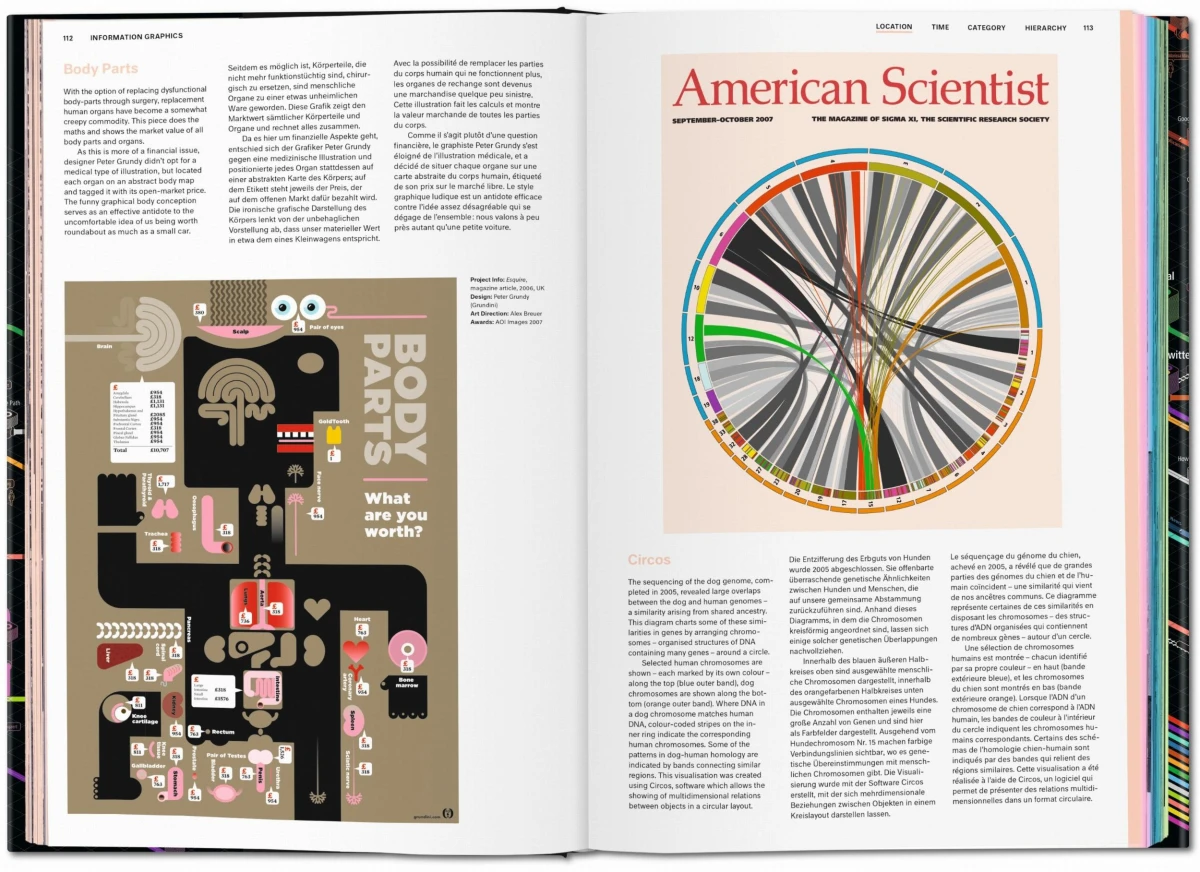 TASCHEN Information Graphics Muttertagsangebot