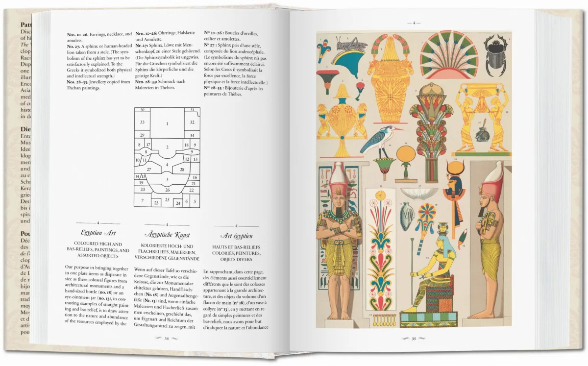 TASCHEN The World of Ornament Bis zu 65% Rabatt