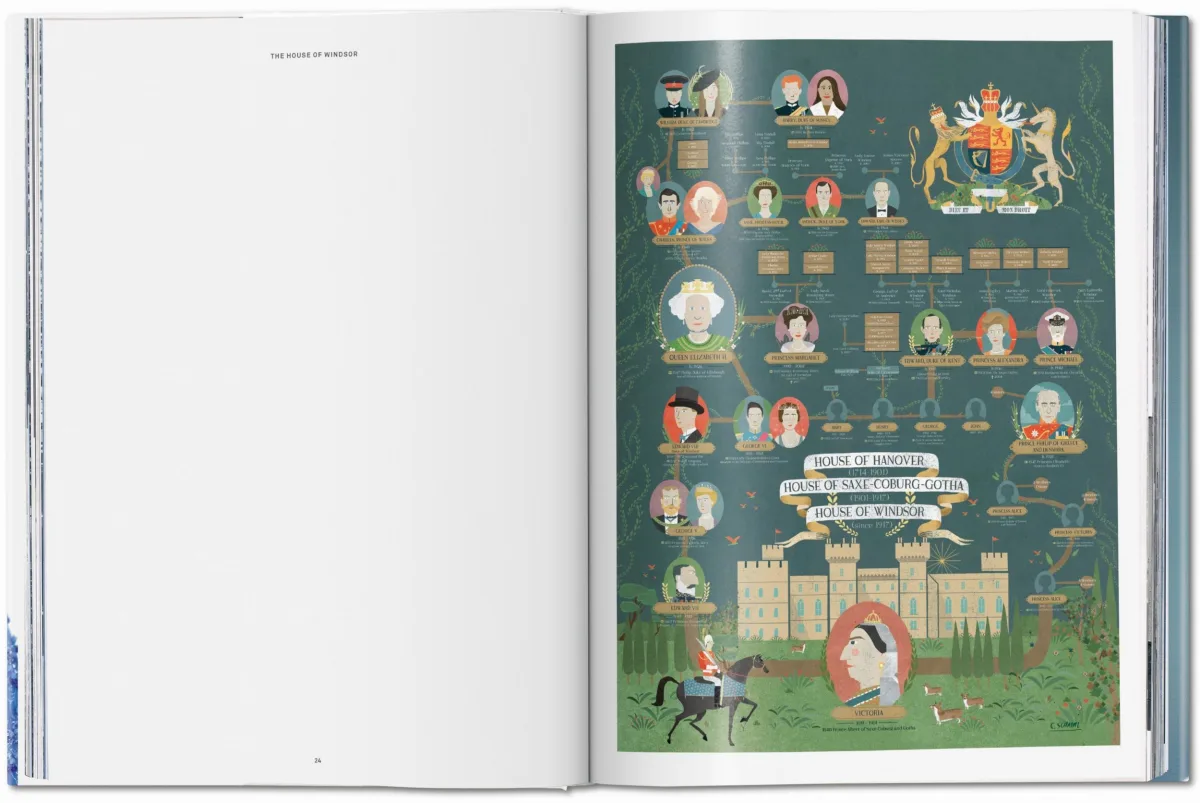 TASCHEN Her Majesty. A Photographic History 1926–2022 Begrenztes Angebot