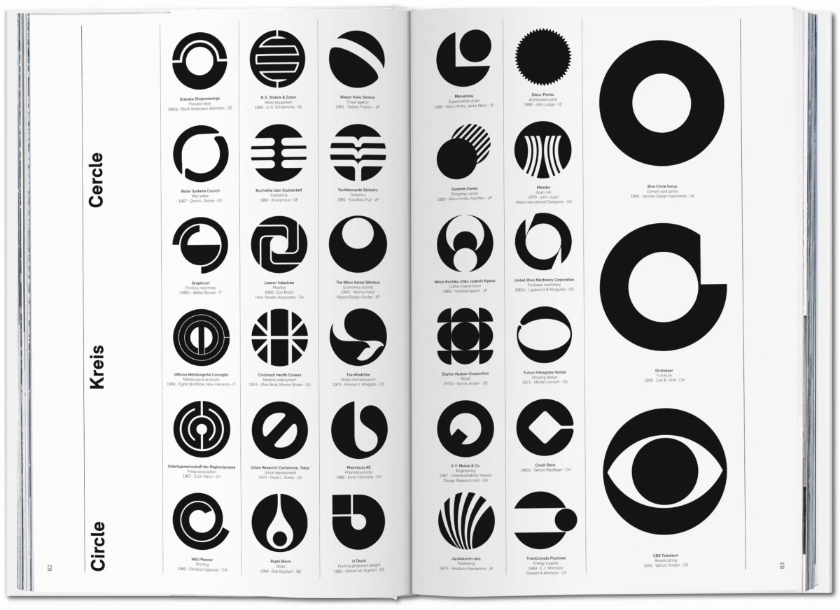 TASCHEN Logo Modernism Vatertagsangebot