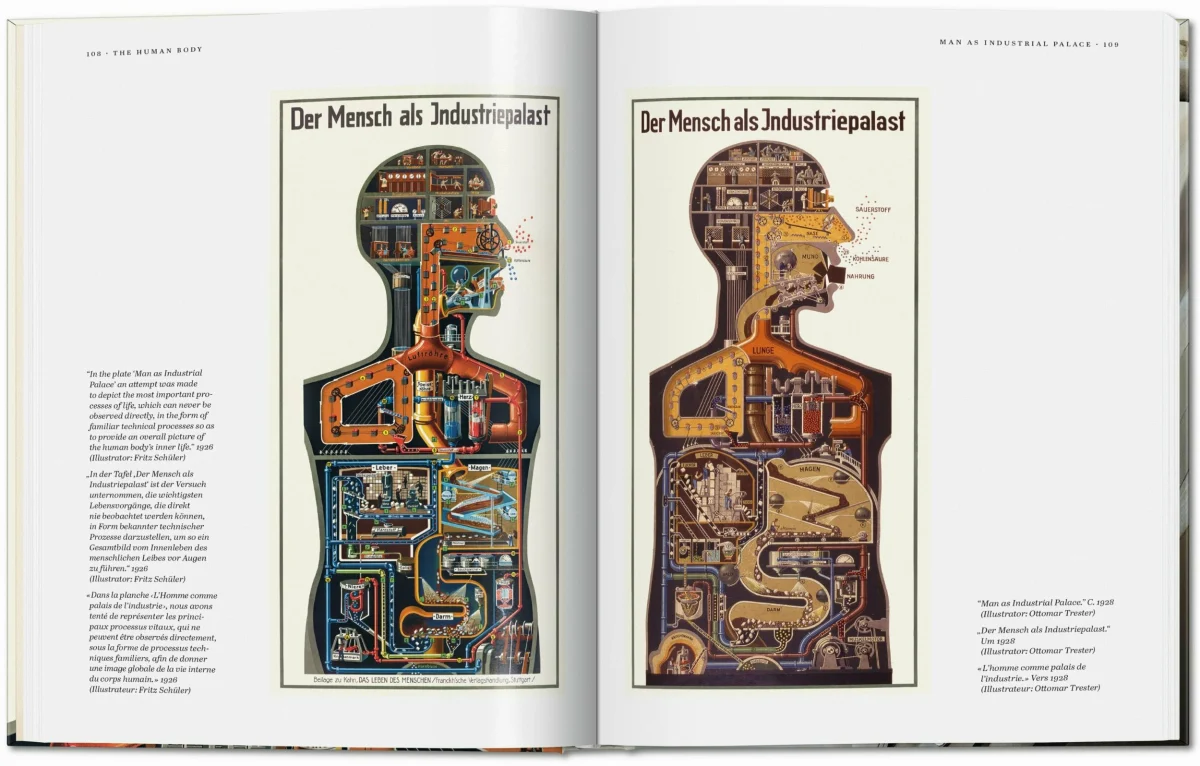 TASCHEN Fritz Kahn. Infographics Pioneer Riesige Ersparnisse