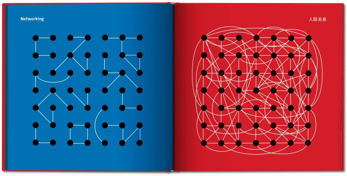 TASCHEN Yang Liu. East meets West Lagerräumung