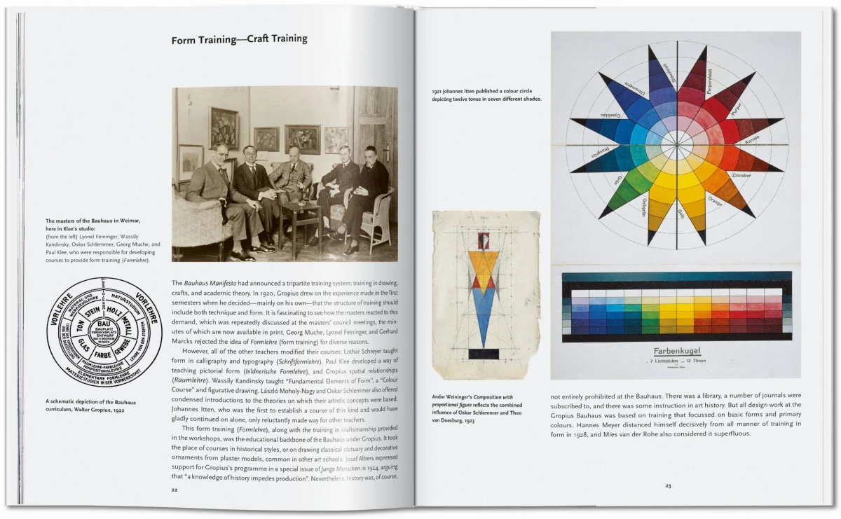 TASCHEN Bauhaus Black Friday Preise